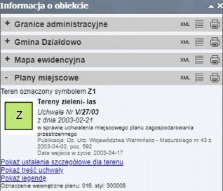 Działka Sprzedaż Grzybiny